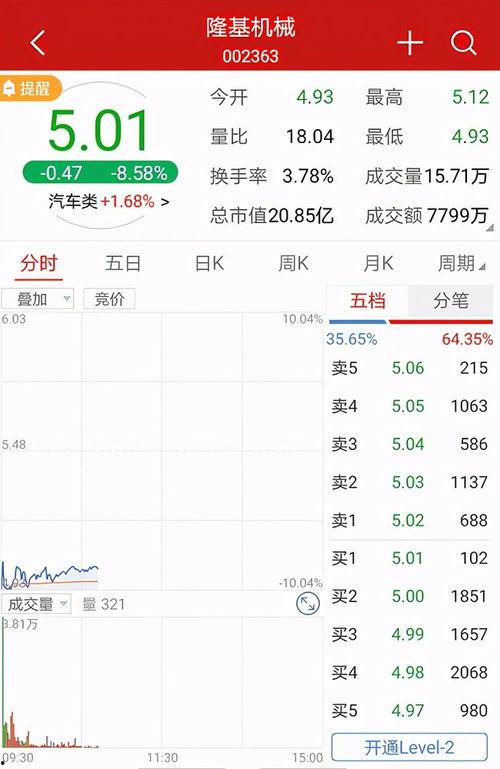 叶飞股市最新爆料新闻,揭秘股市内幕，揭示惊天黑幕