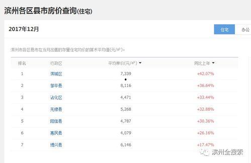 12月份平板爆料新闻,旗舰对决，价格战一触即发！”  第1张